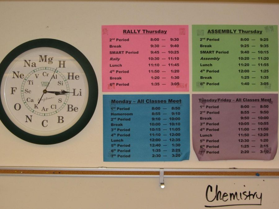 Bell schedule changes proposed