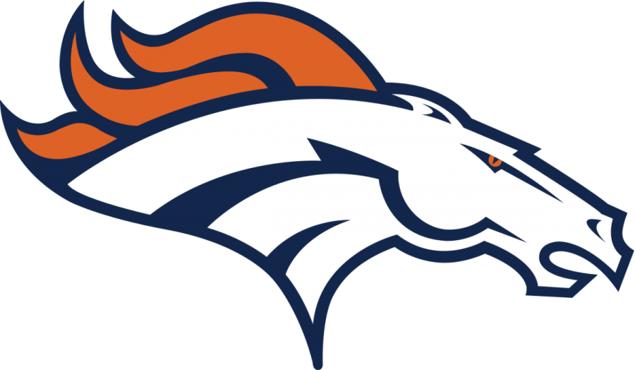 Why the Denver Broncos are the next Super Bowl Champions