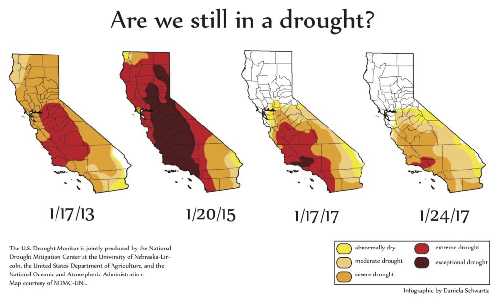 Northern California relieved from five year drought