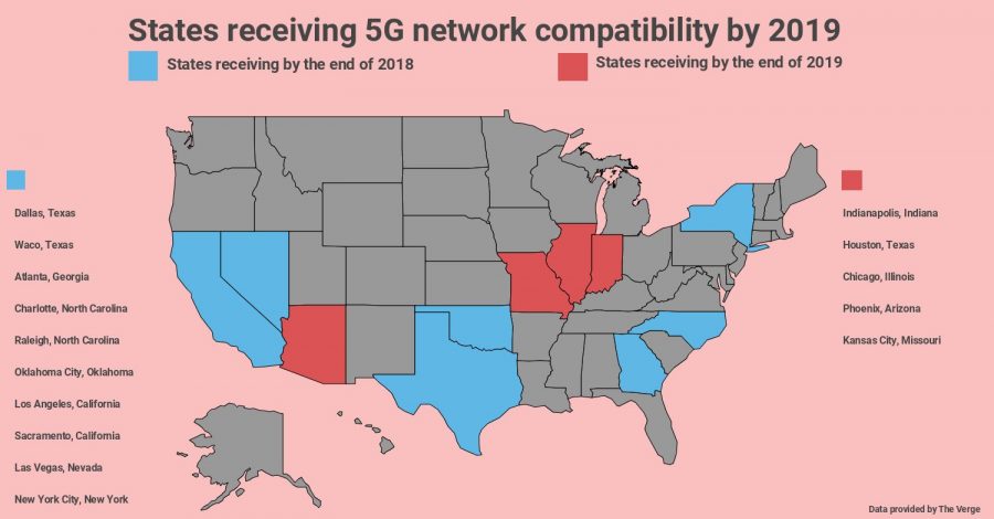 A map showing every location receiving the 5G network in the next 2 years.