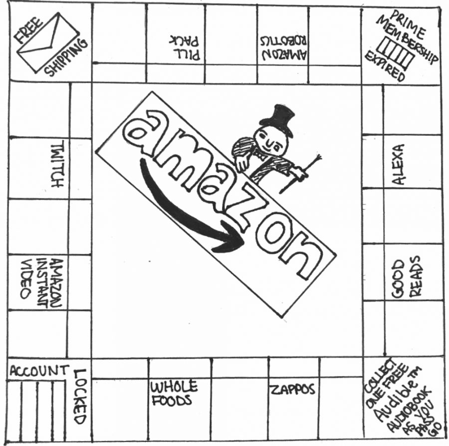 In real-life Monopoly, Amazon dominates the board