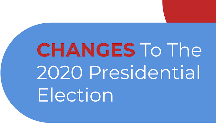 California enacts voting changes for the 2020 presidential election due to COVID-19