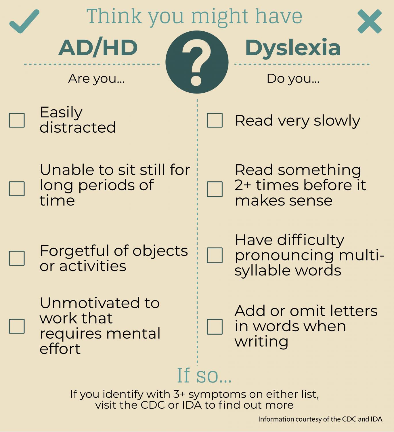 How to Help Your Child with Dyslexia, Dysgraphia, or ADHD Write