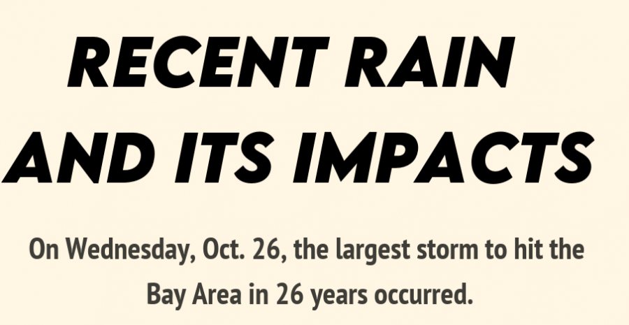 Infographic: The recent rain and its impacts