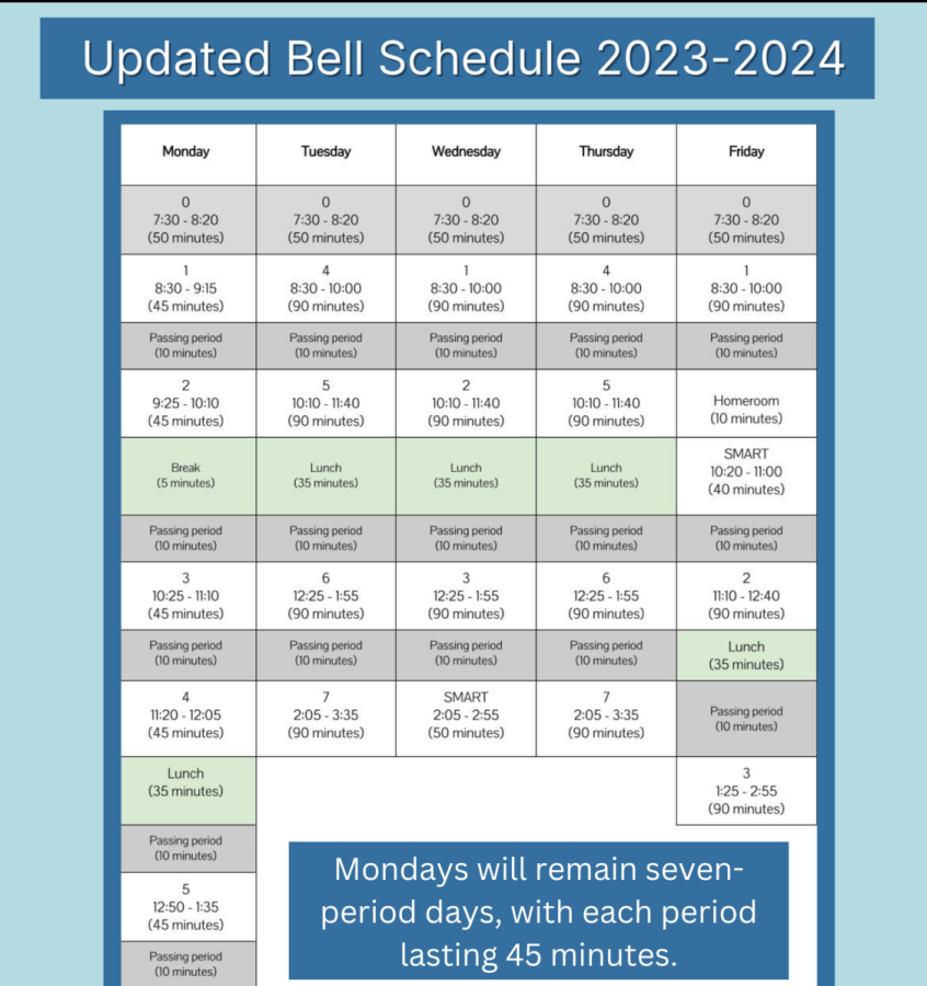 New bell schedule to be implemented for 2023-2024 school year