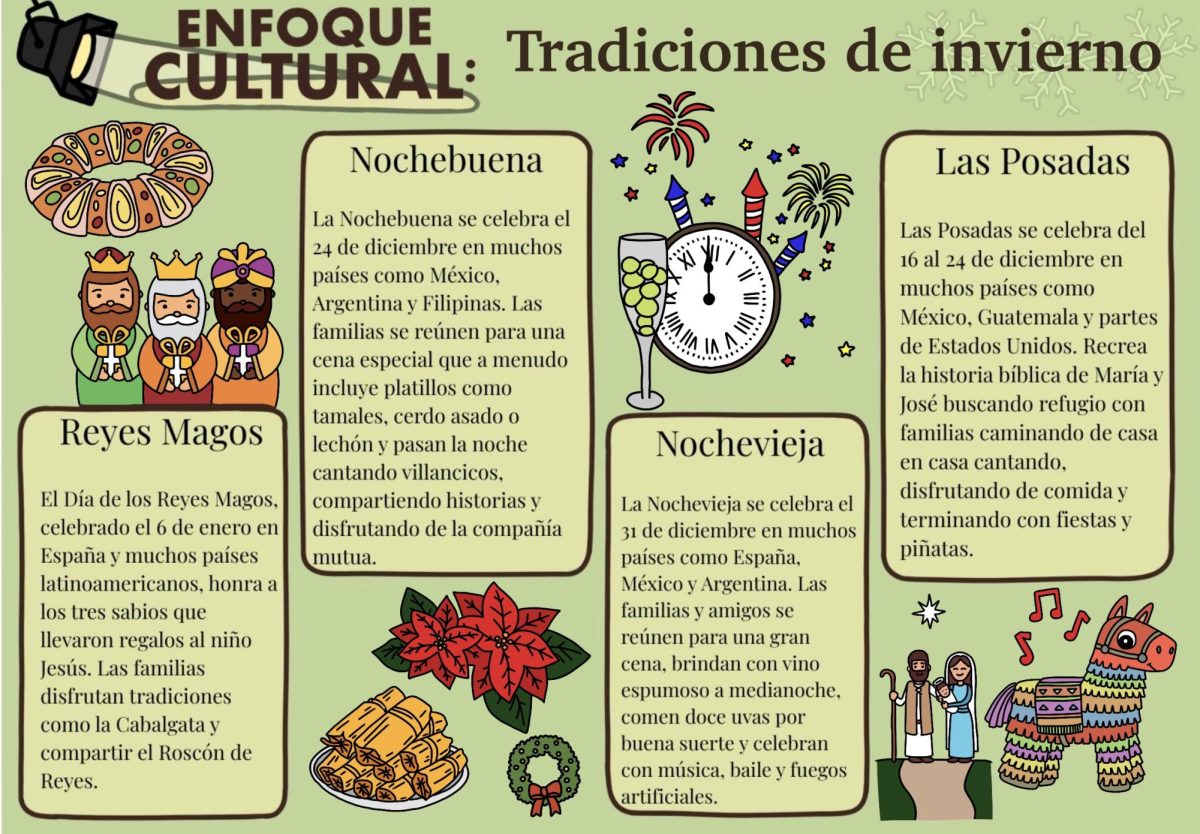 Enfoque Cultural: Tradiciones de invierno