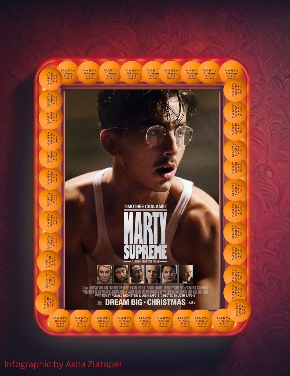 Marty Supreme or Marty Mid?