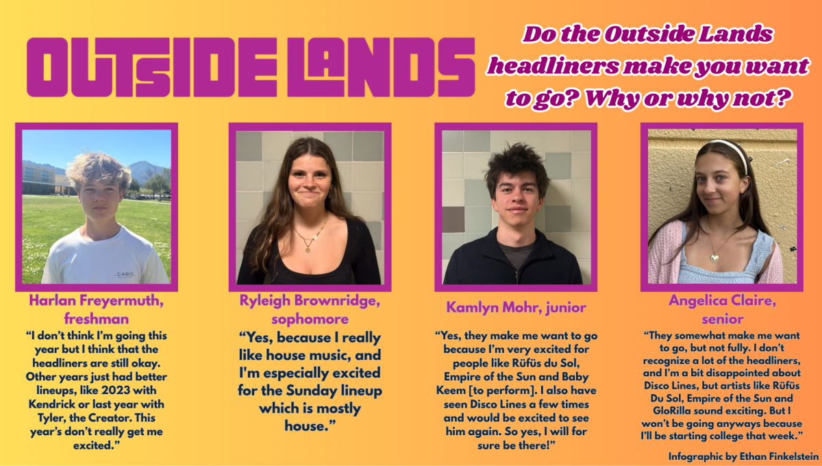 Do the Outside Lands headliners make you want to go? Why or why not?