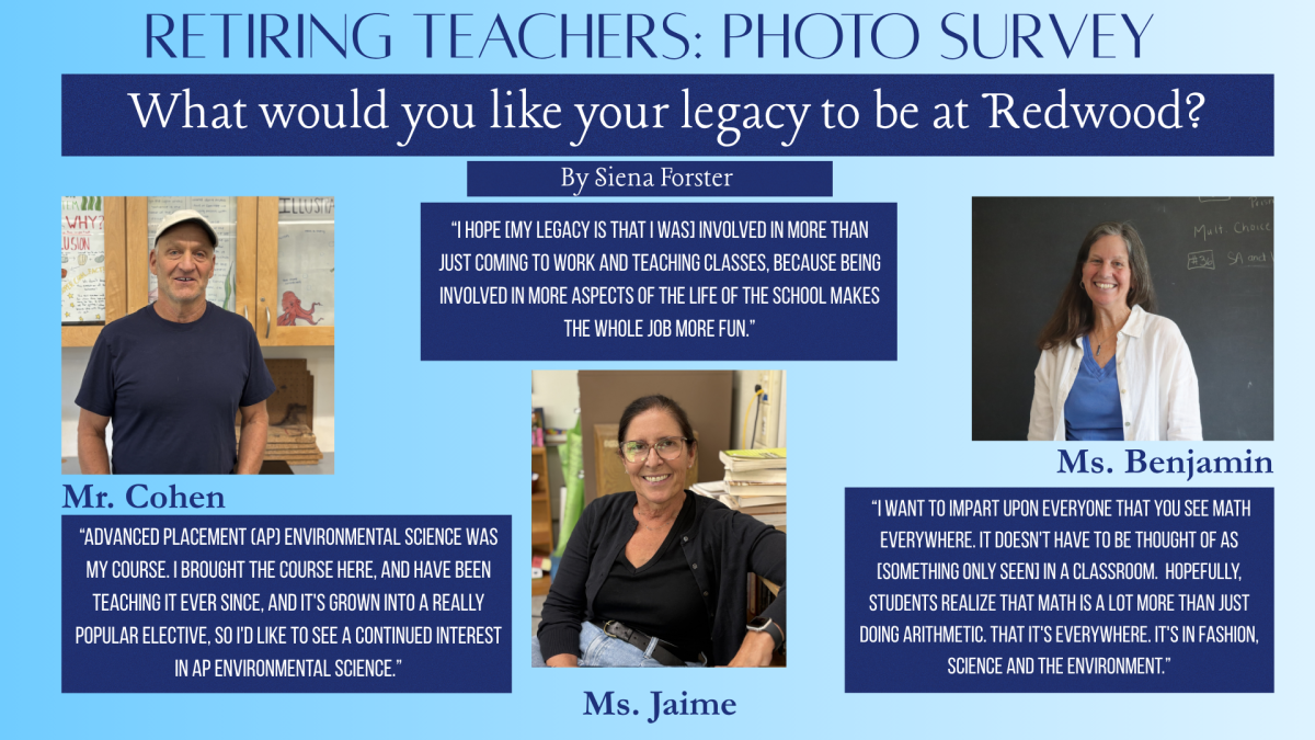 Retiring Teachers: PHOTO SURVEY