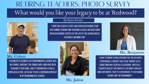 Retiring Teachers: PHOTO SURVEY